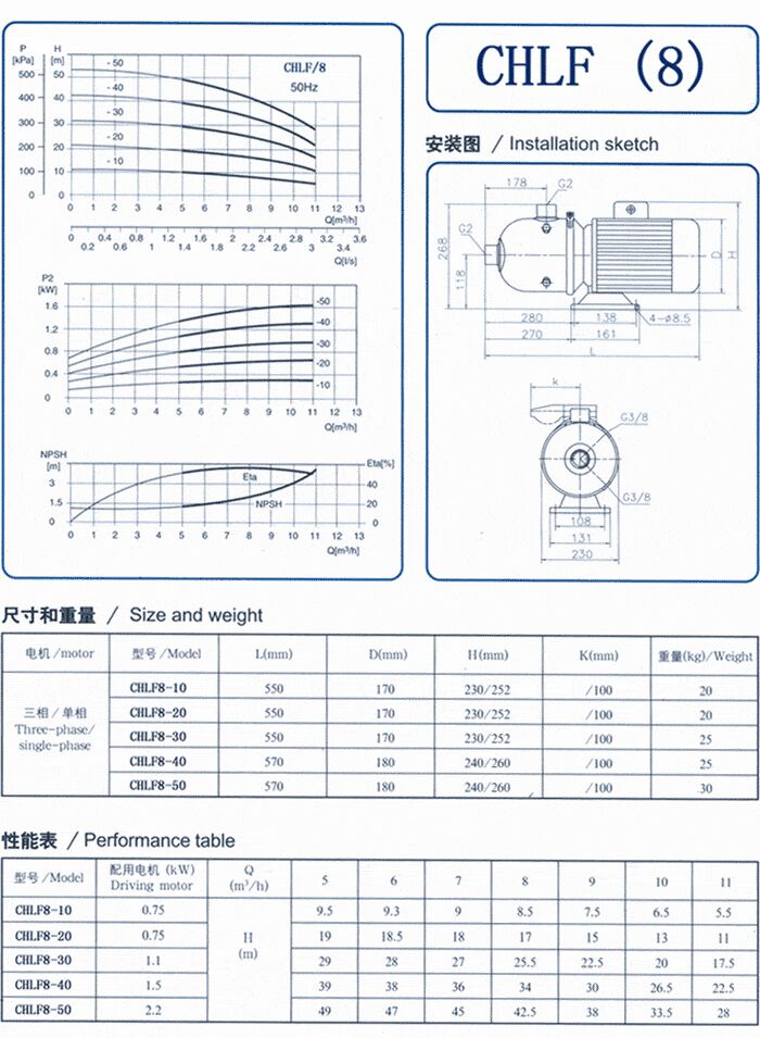 CHLF輕型立式不銹鋼多級離心泵安裝圖、尺寸、性能