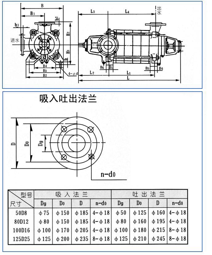D、DG型臥式多級離心泵安裝結構圖