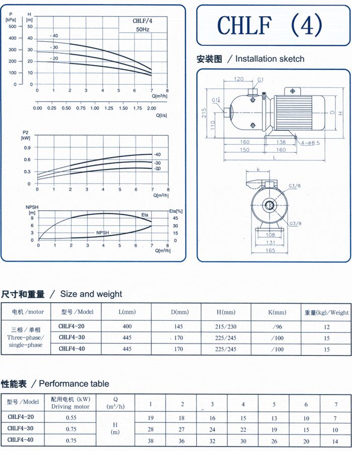 CHLF輕型不銹鋼多級(jí)離心泵尺寸和重量、性能表